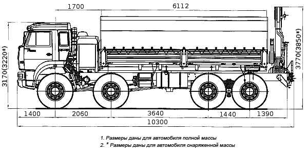 Камаз стандарт 40