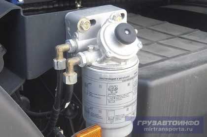 Камаз 43118 фильтра