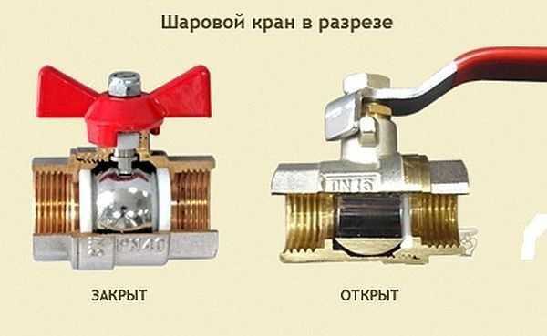 Клапанами называются конструкции арматуры