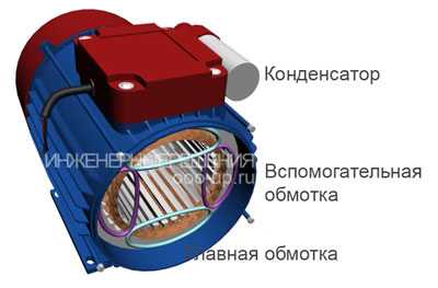 1 фазный конденсаторный двигатель