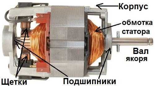 Однофазный конденсаторный асинхронный двигатель