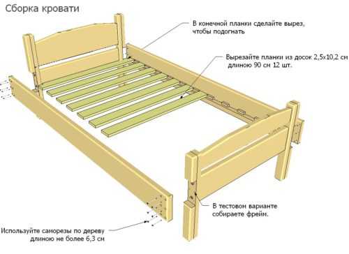 Кровать из состаренного дерева своими руками