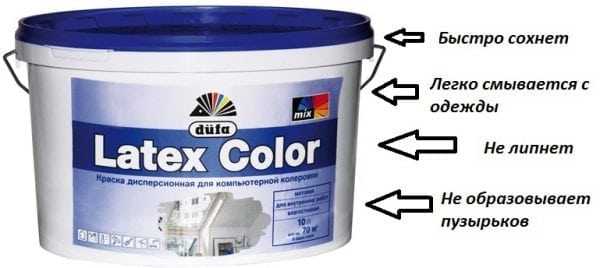 Можно ли красить обои латексной краской