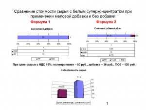 Меловой наполнитель что это. Смотреть фото Меловой наполнитель что это. Смотреть картинку Меловой наполнитель что это. Картинка про Меловой наполнитель что это. Фото Меловой наполнитель что это