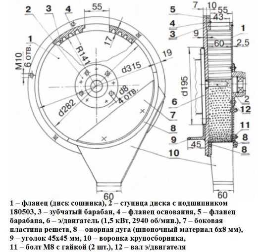 Молотковая дробилка схема