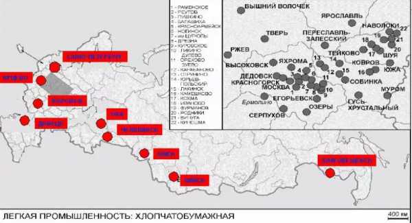 Реферат: Легкая промышленность Украины