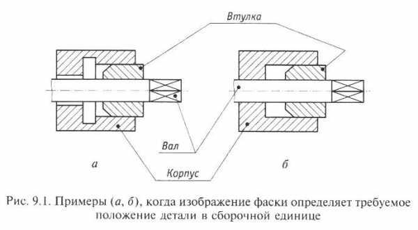 Сходство чертежа детали и сборочного чертежа