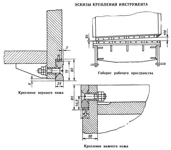 Схема гильотинных ножниц