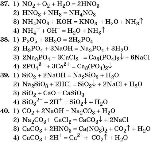 Гидроксид бария взаимодействует с оксидом азота