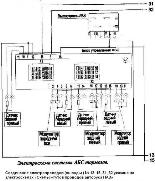 Схема предохранителей паз 3205