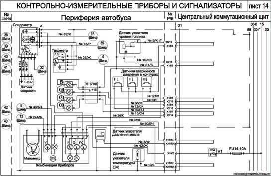 Схема предохранителей паз 4234