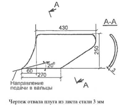 Отвал для мотоблока нева своими руками чертежи