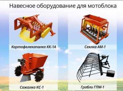 Плуг для мотоблока чертежи с размерами