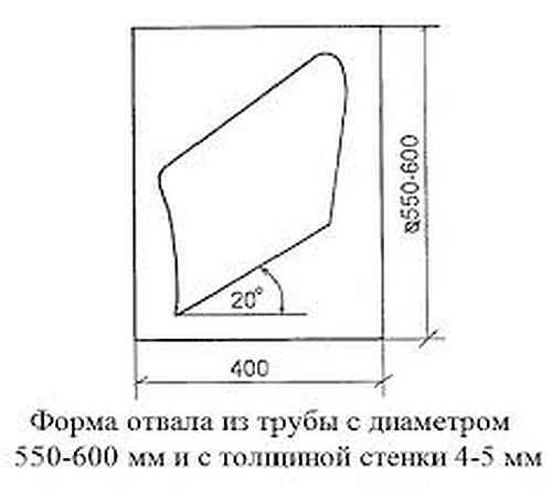 Плуг своими руками чертежи