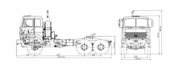 Габариты маз 642505