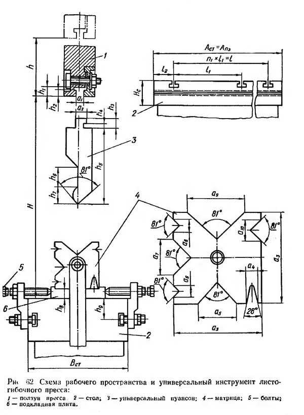 Матрица чертеж. Листогиб ив1330 схема электрическая. Пресс листогибочный и1330 чертеж. Пуансон для листогиба и1330. Листогиб 1330 схема.