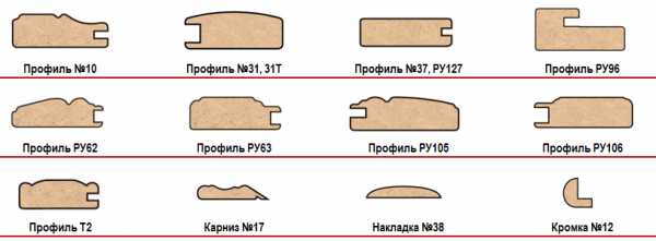 Производство профиля мдф рамочного