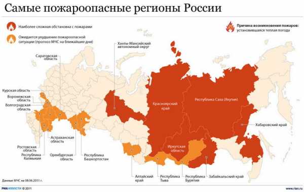 Карта пожаров рф