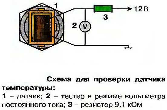 Принцип действия датчика температуры