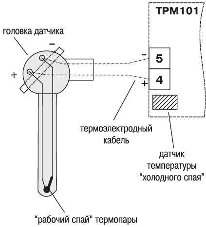 Термопара на схеме