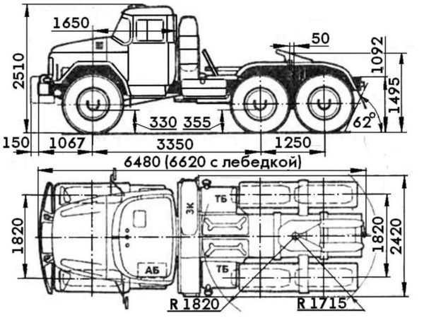 Размер машины 1 32