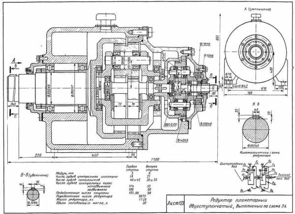 Планетарный редуктор схема