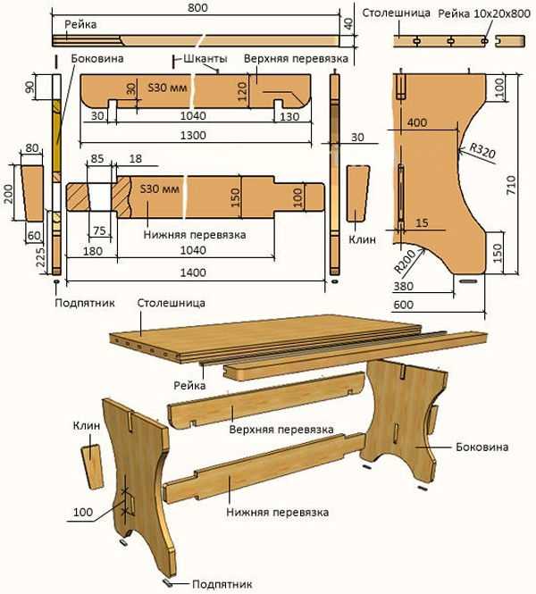 Стол для дачи деревянный своими руками схема