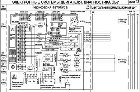 Электрическая схема паз 32054