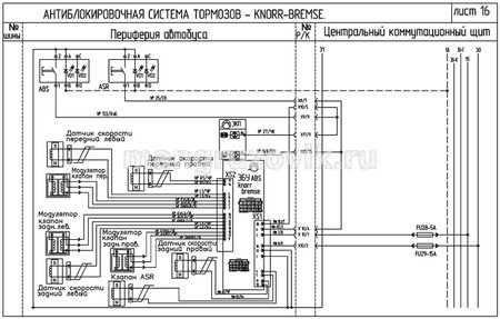 Электрическая схема паз 32054