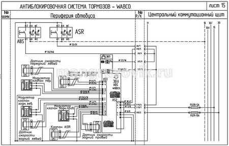 Электрическая схема паз 32054