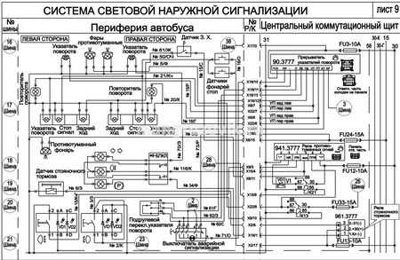 Электрическая схема паз 32054