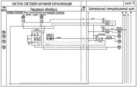 Схема предохранителей паз 3205