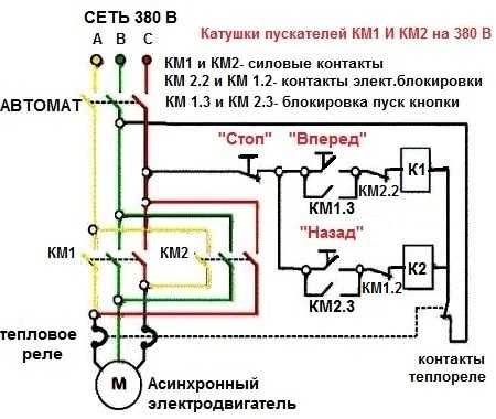 Монтажная схема магнитного пускателя