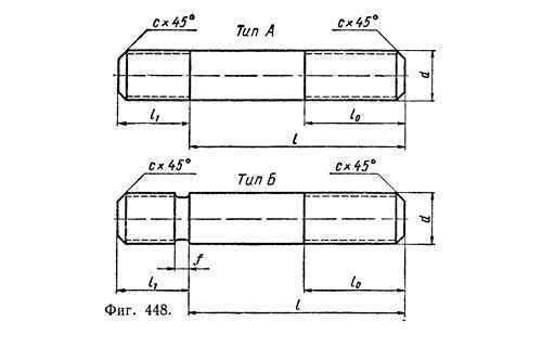 Шпилька м12 чертеж