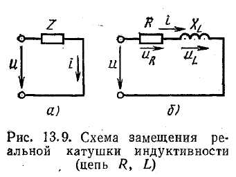 Сопротивление катушек солярис