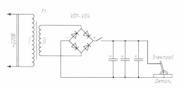 Схема точечной сварки