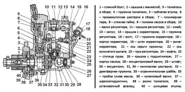 Вес двигателя т 16