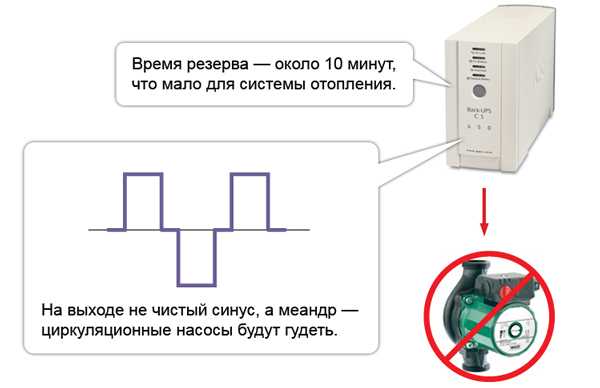 Светоцветовое устройство ростов дон 2 как подключить к компьютеру