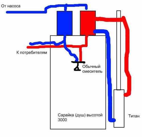 Схема водонагревателя титана