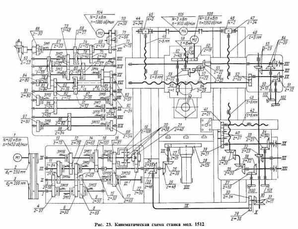 Схема станка 3а423