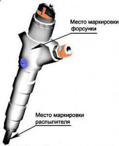 Газ 3309 дизель евро 3 где находится обратный клапан