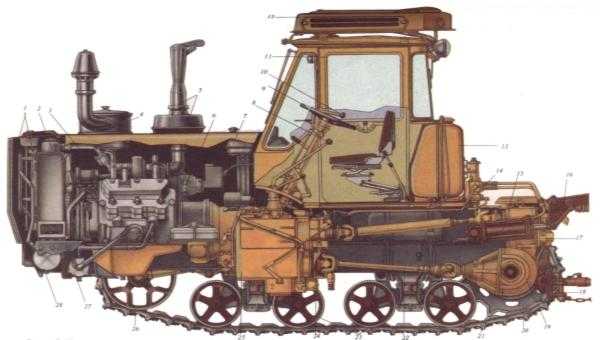 Трактор т 100 фото кабины