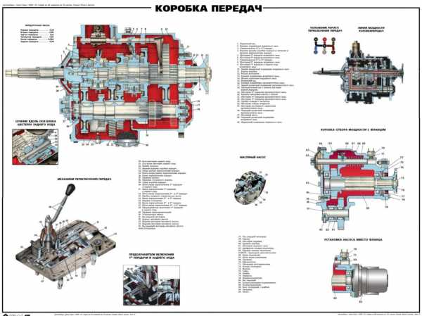 Раздатка урал 4320 схема