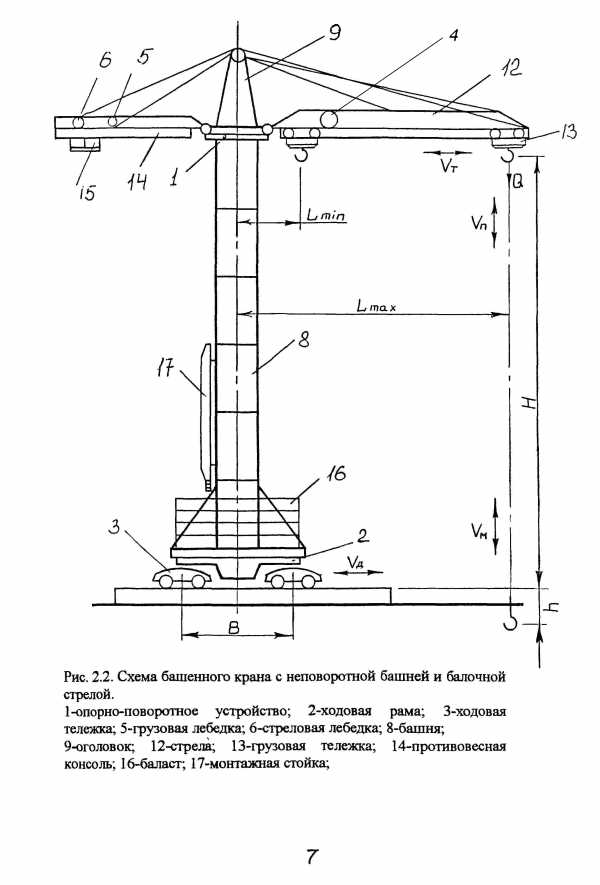Электрическая схема башенного крана
