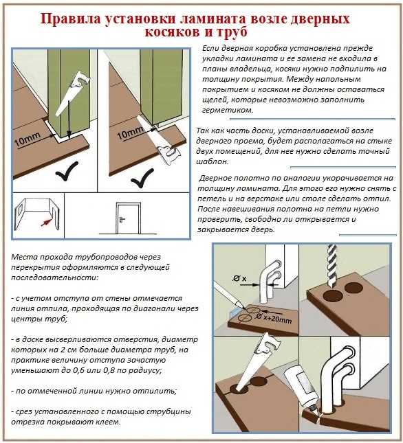 Способы укладки ламината на пол схемы с фаской фото в интерьере