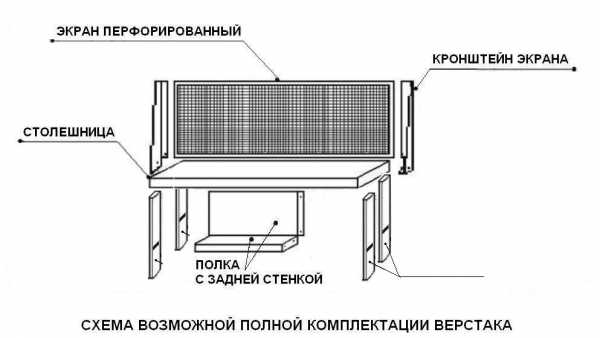 Стол верстак своими руками из дерева чертежи