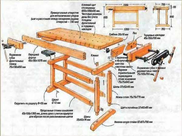 Верстак столярный своими руками из дерева чертежи