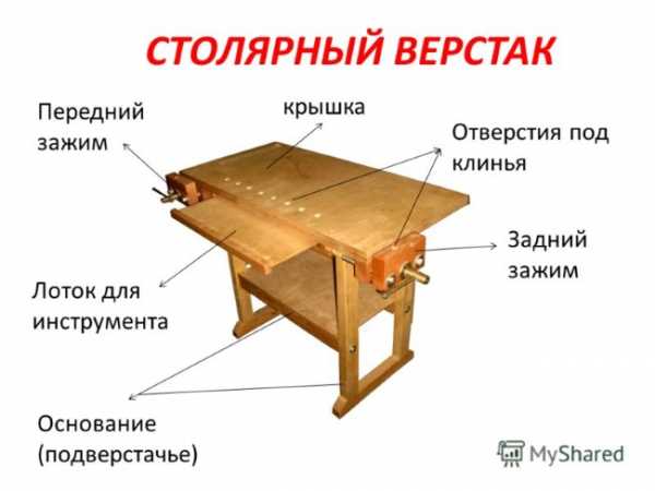 Деревянный верстак своими руками чертежи