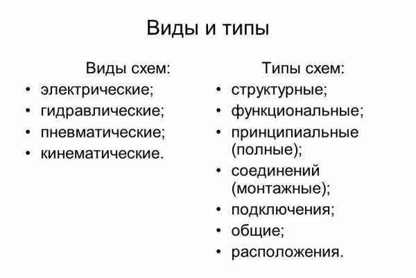 Что такое машиностроительные чертежи. Смотреть фото Что такое машиностроительные чертежи. Смотреть картинку Что такое машиностроительные чертежи. Картинка про Что такое машиностроительные чертежи. Фото Что такое машиностроительные чертежи