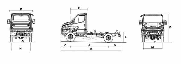Ивеко машина габариты
